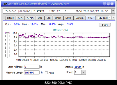 LG BP40NS20-jitter_4x_opcoff_ihbs112-gen2.png
