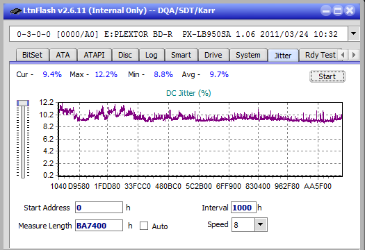 LG BP40NS20-jitter_4x_opcoff_px-lb950sa.png