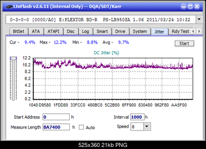 LG BP40NS20-jitter_4x_opcoff_px-lb950sa.png