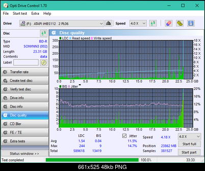 LG BP40NS20-dq_odc170_6x_opcoff_ihbs112-gen2.png
