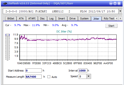 LG BP40NS20-jitter_6x_opcoff_ihbs112-gen2.png