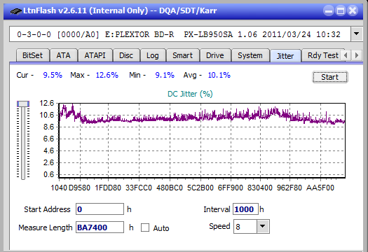 LG BP40NS20-jitter_6x_opcoff_px-lb950sa.png