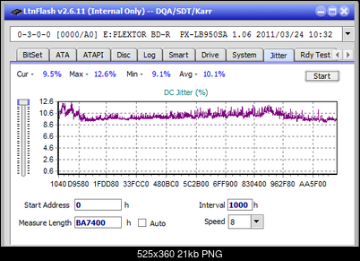 LG BP40NS20-jitter_6x_opcoff_px-lb950sa.png