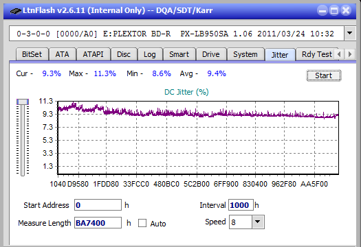 Pioneer BDR-XD04-jitter_6x_opcon_px-lb950sa.png