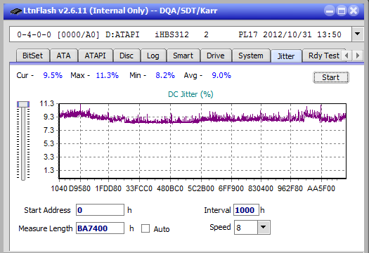 Pioneer BDR-XD04-jitter_4x_opcoff_ihbs312.png