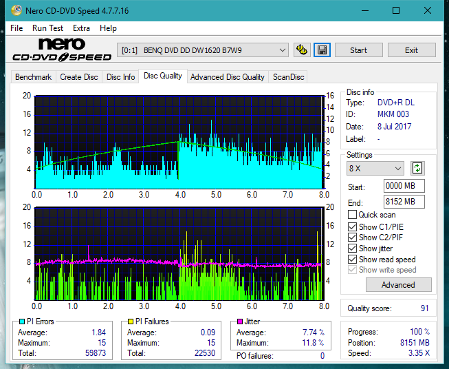 Pioneer BDC-US01VA-dq_4x_dw1620.png