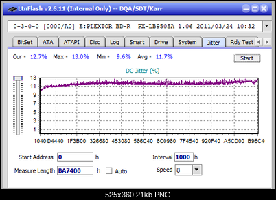 Pioneer BDR-211\S11 Ultra HD Blu-ray-jitter_6x_opcon_px-lb950sa.png