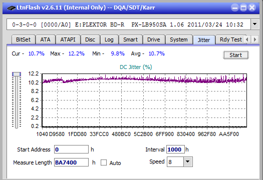 Pioneer BDR-211\S11 Ultra HD Blu-ray-jitter_4x_opcoff_px-lb950sa.png