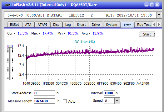 Pioneer BDR-211\S11 Ultra HD Blu-ray-jitter_6x_opcoff_ihbs312.png