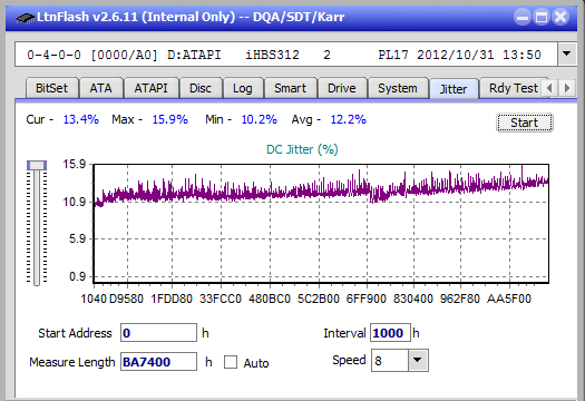 Pioneer BDR-211\S11 Ultra HD Blu-ray-jitter_8x_opcoff_ihbs312.png