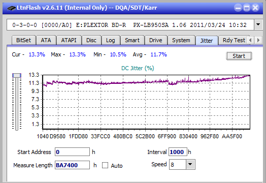 Pioneer BDR-211\S11 Ultra HD Blu-ray-jitter_8x_opcoff_px-lb950sa.png