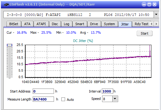 Pioneer BDR-211\S11 Ultra HD Blu-ray-jitter_10x_opcoff_ihbs112-gen2.png