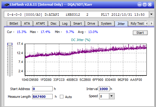 Pioneer BDR-211\S11 Ultra HD Blu-ray-jitter_10x_opcoff_ihbs312.png
