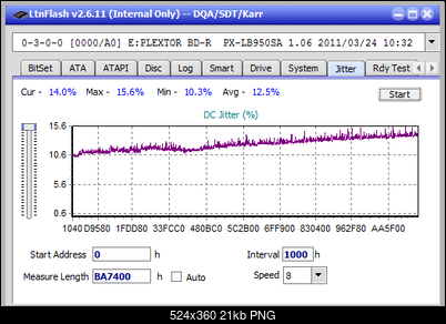 Pioneer BDR-211\S11 Ultra HD Blu-ray-jitter_10x_opcoff_px-lb950sa.png