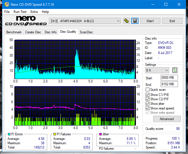 Pioneer BDC-US01VA-dq_2.4x_ihas324-.png