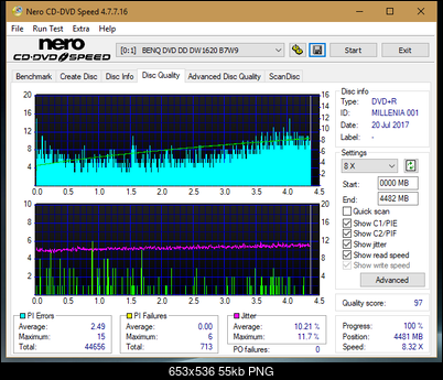 Pioneer BDR-209\S09 BD-R x16-dq_2.4x_dw1620.png
