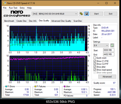 Pioneer BDR-209\S09 BD-R x16-dq_2.4x_dw1640.png