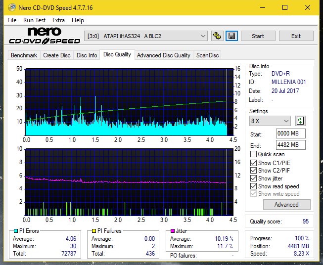 Pioneer BDR-209\S09 BD-R x16-dq_2.4x_ihas324-.png