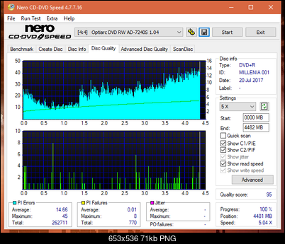 Pioneer BDR-209\S09 BD-R x16-dq_4x_ad-7240s.png
