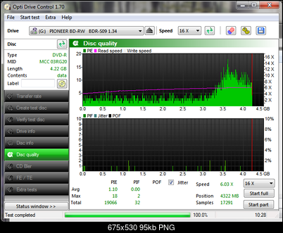 Pioneer BDR-209\S09 BD-R x16-disc_quality_02-08-2017.png