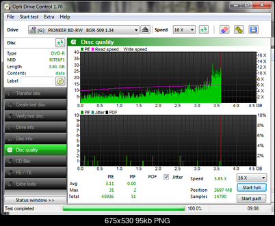 Pioneer BDR-209\S09 BD-R x16-disc_quality_02-8-2017.png