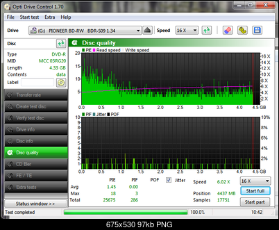 Pioneer BDR-209\S09 BD-R x16-disc_quality_02-8-2017.png