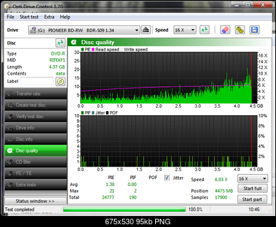 Pioneer BDR-209\S09 BD-R x16-disc_quality_02-8-2017.png