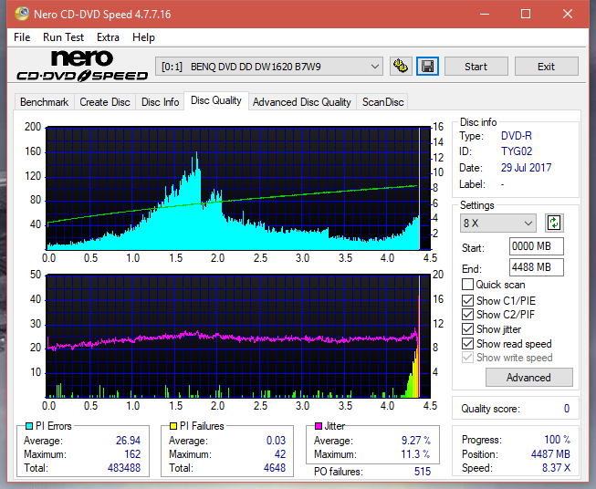 Vinpower/LG WH16NS58 DUP\DQ-dq_4x_dw1620.png