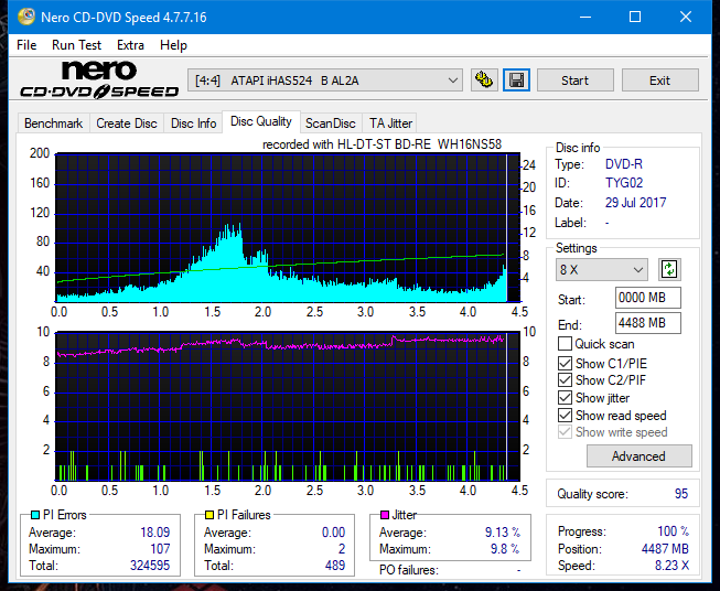 Vinpower/LG WH16NS58 DUP\DQ-dq_4x_ihas524-b.png