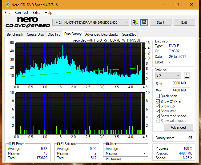 Vinpower/LG WH16NS58 DUP\DQ-dq_4x_gh24nsd0.png