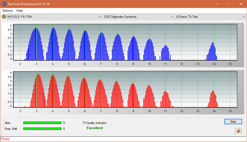 Vinpower/LG WH16NS58 DUP\DQ-ta-test-inner-zone-layer-0-_8x_px-716a.png