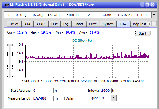Vinpower/LG WH16NS58 DUP\DQ-jitter_4x_opcon_ihbs112-gen1.png