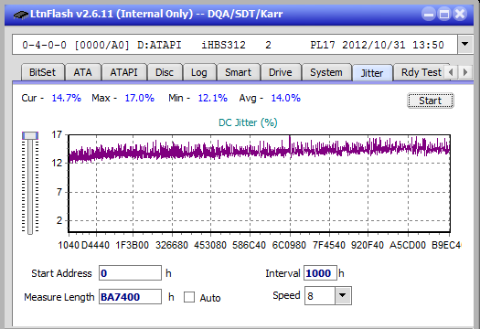 Vinpower/LG WH16NS58 DUP\DQ-jitter_4x_opcon_ihbs312.png