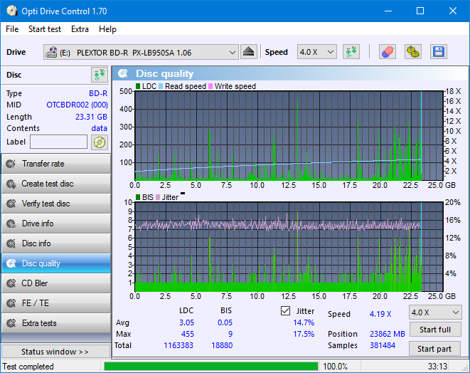 Vinpower/LG WH16NS58 DUP\DQ-dq_odc170_6x_opcon_px-lb950sa.png