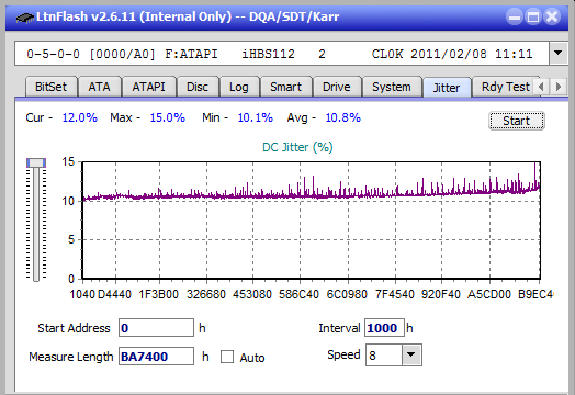 Vinpower/LG WH16NS58 DUP\DQ-jitter_6x_opcon_ihbs112-gen1.png