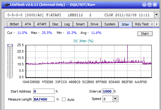 Vinpower/LG WH16NS58 DUP\DQ-jitter_8x_opcon_ihbs112-gen1.png