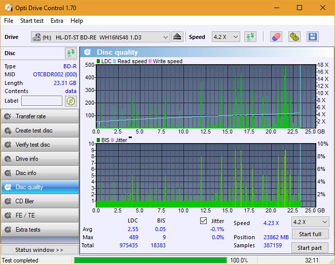 Vinpower/LG WH16NS58 DUP\DQ-dq_odc170_4x_opcoff_wh16ns48dup.png