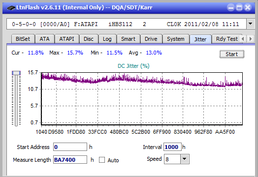 Vinpower/LG WH16NS58 DUP\DQ-jitter_4x_opcon_ihbs112-gen1.png