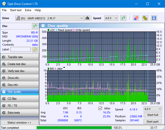 Vinpower/LG WH16NS58 DUP\DQ-dq_odc170_6x_opcon_ihbs312.png