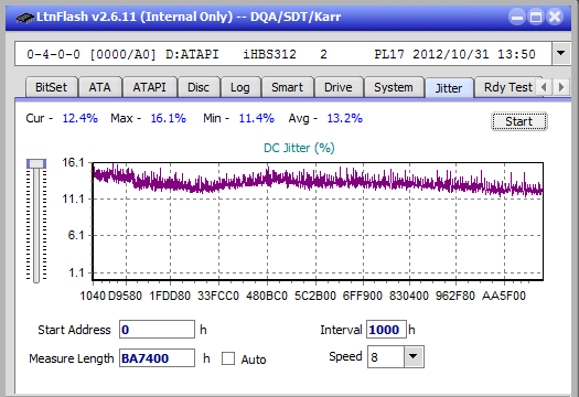 Vinpower/LG WH16NS58 DUP\DQ-jitter_6x_opcon_ihbs312.png