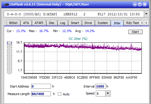 Vinpower/LG WH16NS58 DUP\DQ-jitter_4x_opcoff_ihbs312.png