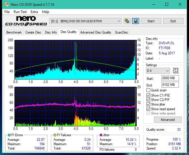 Vinpower/LG WH16NS58 DUP\DQ-dq_4x_dw1620.png