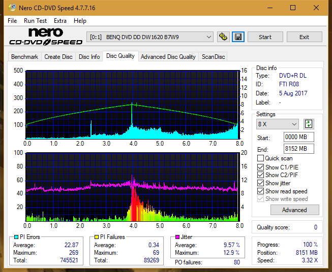 Vinpower/LG WH16NS58 DUP\DQ-dq_8x_dw1620.png