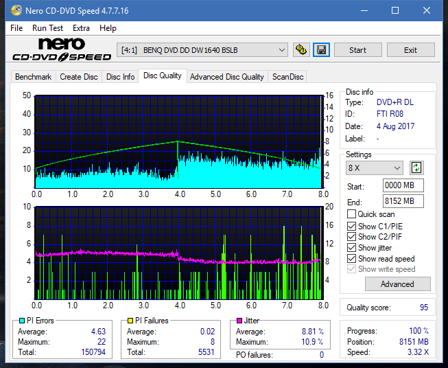 Vinpower/LG WH16NS58 DUP\DQ-dq_4x_dw1640.png