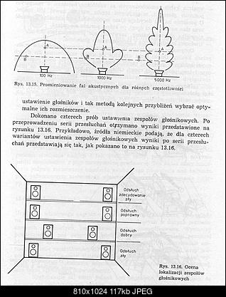 -lokalizacja-glosnikow-2.jpg