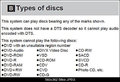 -disc-type.jpg