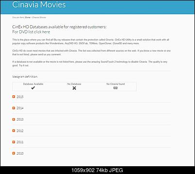 Cinavia copy protection-2.jpg