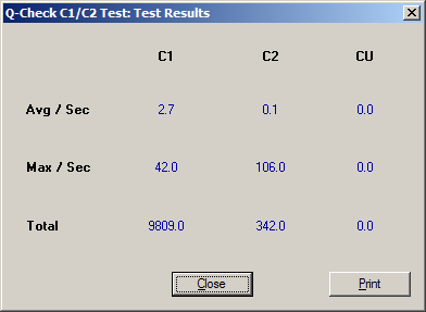 Philips CDR 870 Compact Disc Recorder 1998 r.-2017-03-30-21_45_56-q-check-c1_c2-test_-test-results_2.png