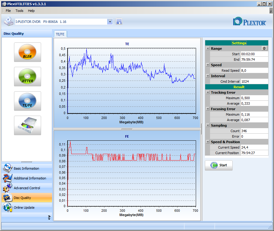 Philips CDR 870 Compact Disc Recorder 1998 r.-2017-04-02-21_33_08-plexutilities-v1.3.3.1.png