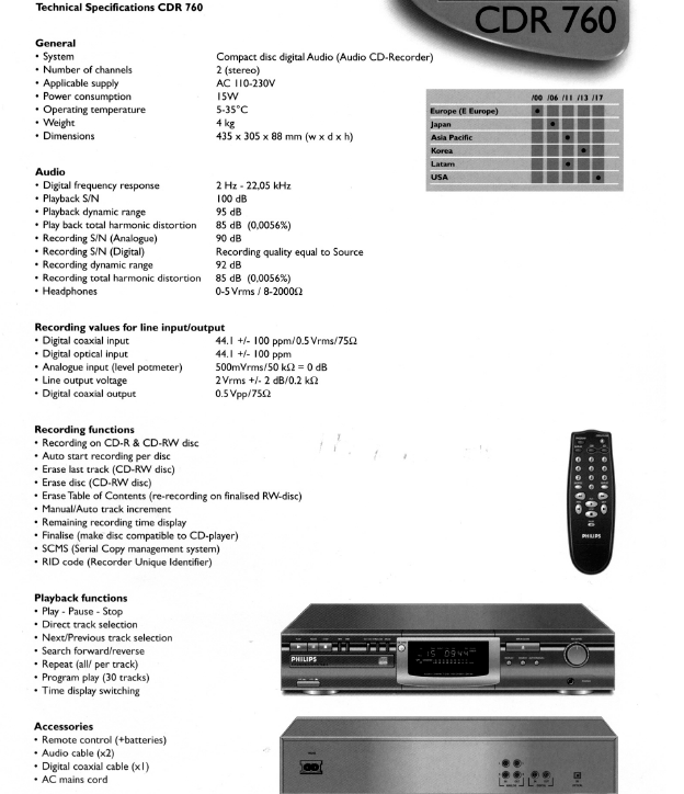 Philips CDR-760  Compact Disc Recorder 1998r.-2017-05-14_07-33-51.png